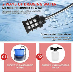 SEESE Cordless Pressure Washer and Single Port Charger Base, Bottle Portable Washer for Car,Home Cleaning & Garden Watering