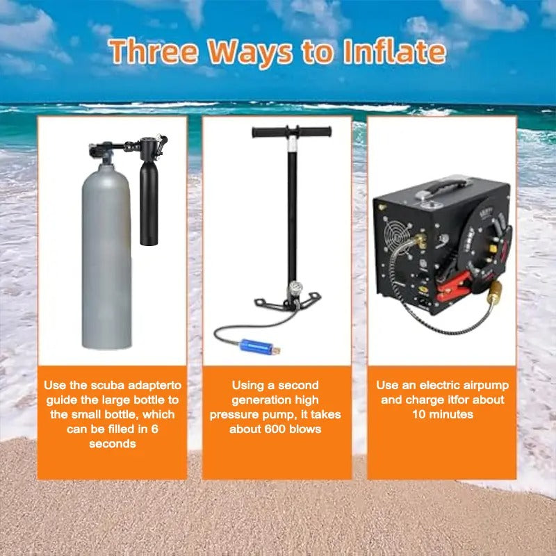 SEESE Mini Scuba Tank with Snorkel Mask 0.5L Portable Small Diving Tank with Full Face Diving Mask Reusable DOT Certified Pony Bottle Diving Cylinder Kit(No inflatable device)